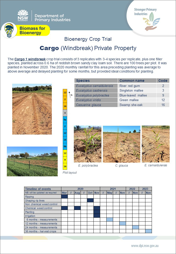 Cargo 1 Crop Trial Factsheet