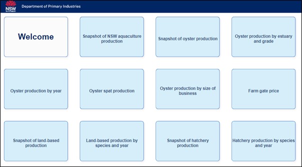Production data dashboard