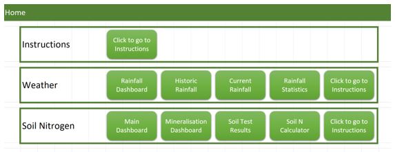 Image showing the homepage of the model