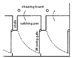 Combined catching/filling pen