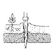 Diagram of deep tillage