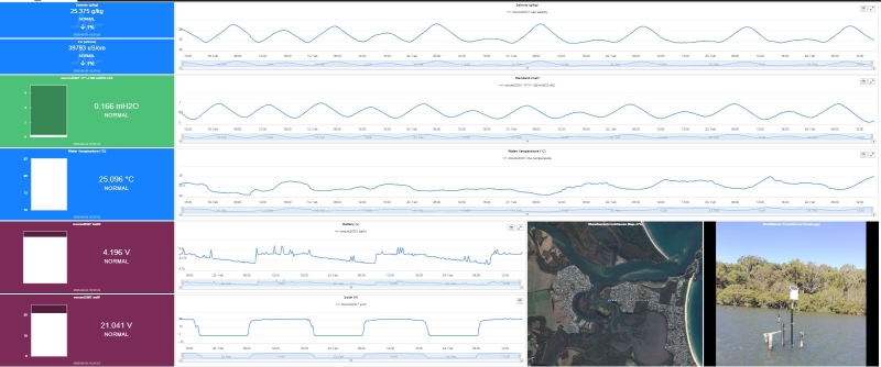 Computer screen showing water quality parameters and site photo of water quality monitoring station.