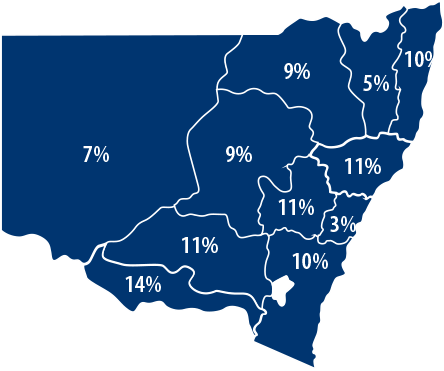 map of NSW with percentage respondents per area