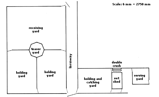 Horse yard Plan 2
