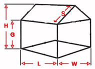 Measurements required to calculate the surface area of a gabled greenhouse