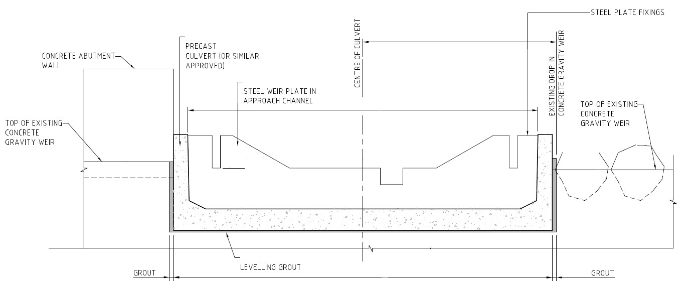 Trapezoidal baffle drawing showing slots to allow fish movement and low central to improve water movement through the fishway.